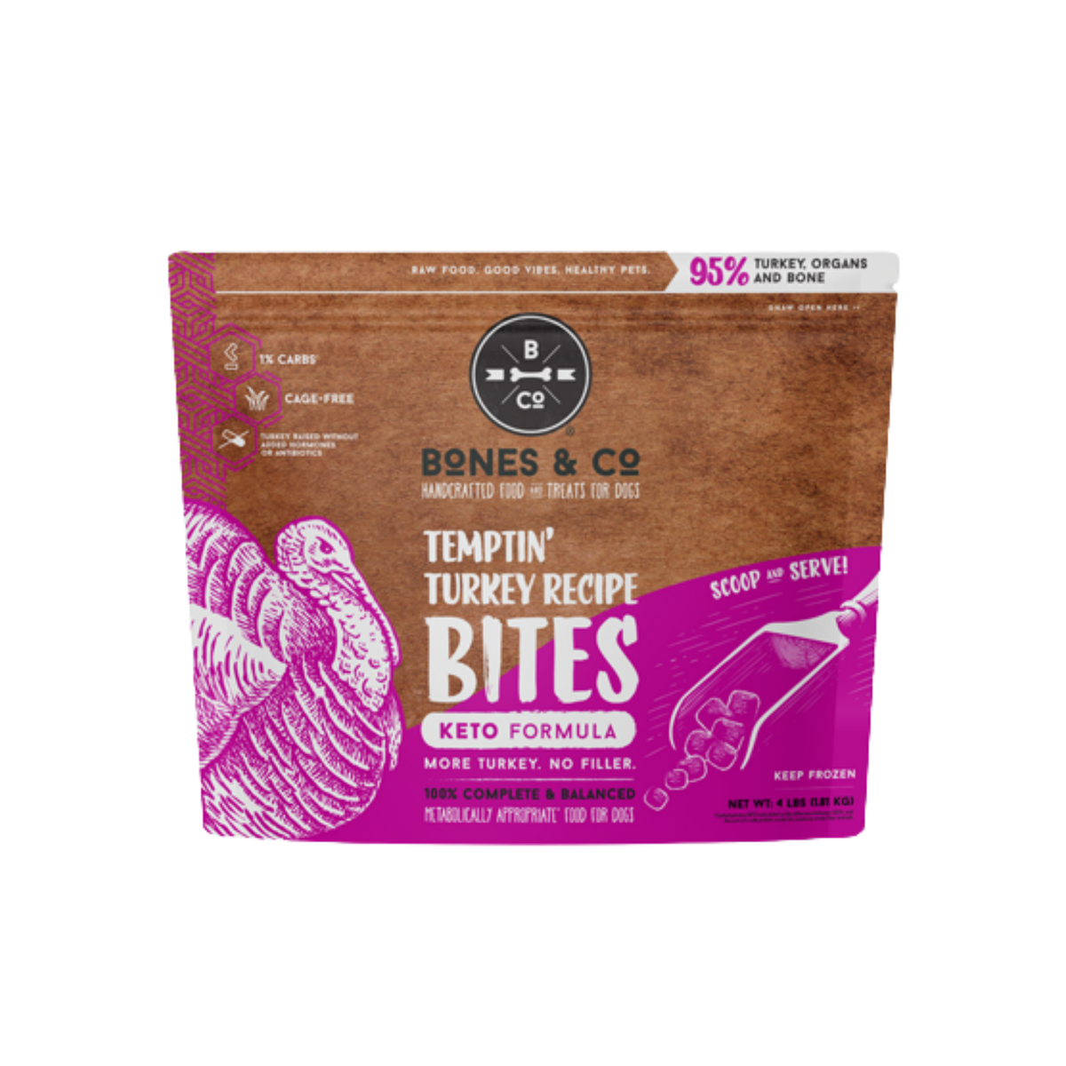 Bones & Co. Temptin' Turkey Recipe Frozen Raw Dog Food