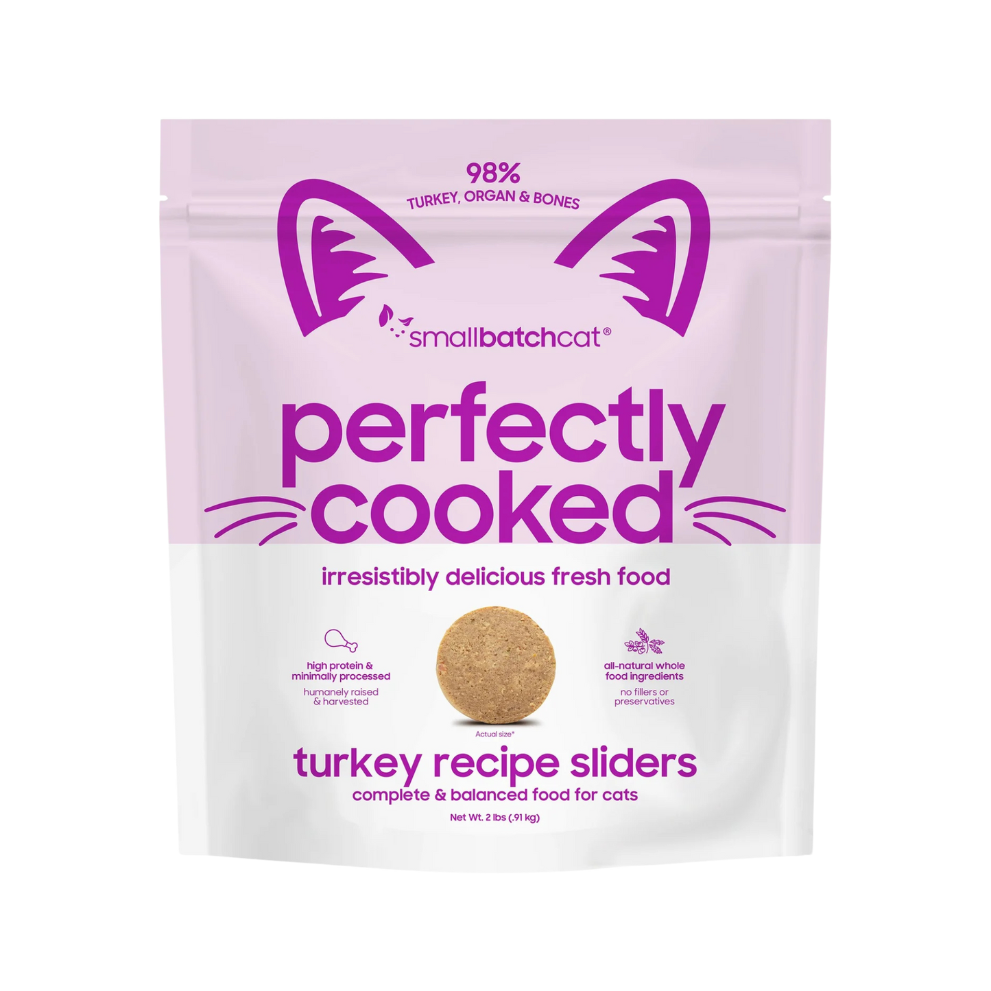 SmallBatch Perfectly Cooked Turkey Sliders for Cats