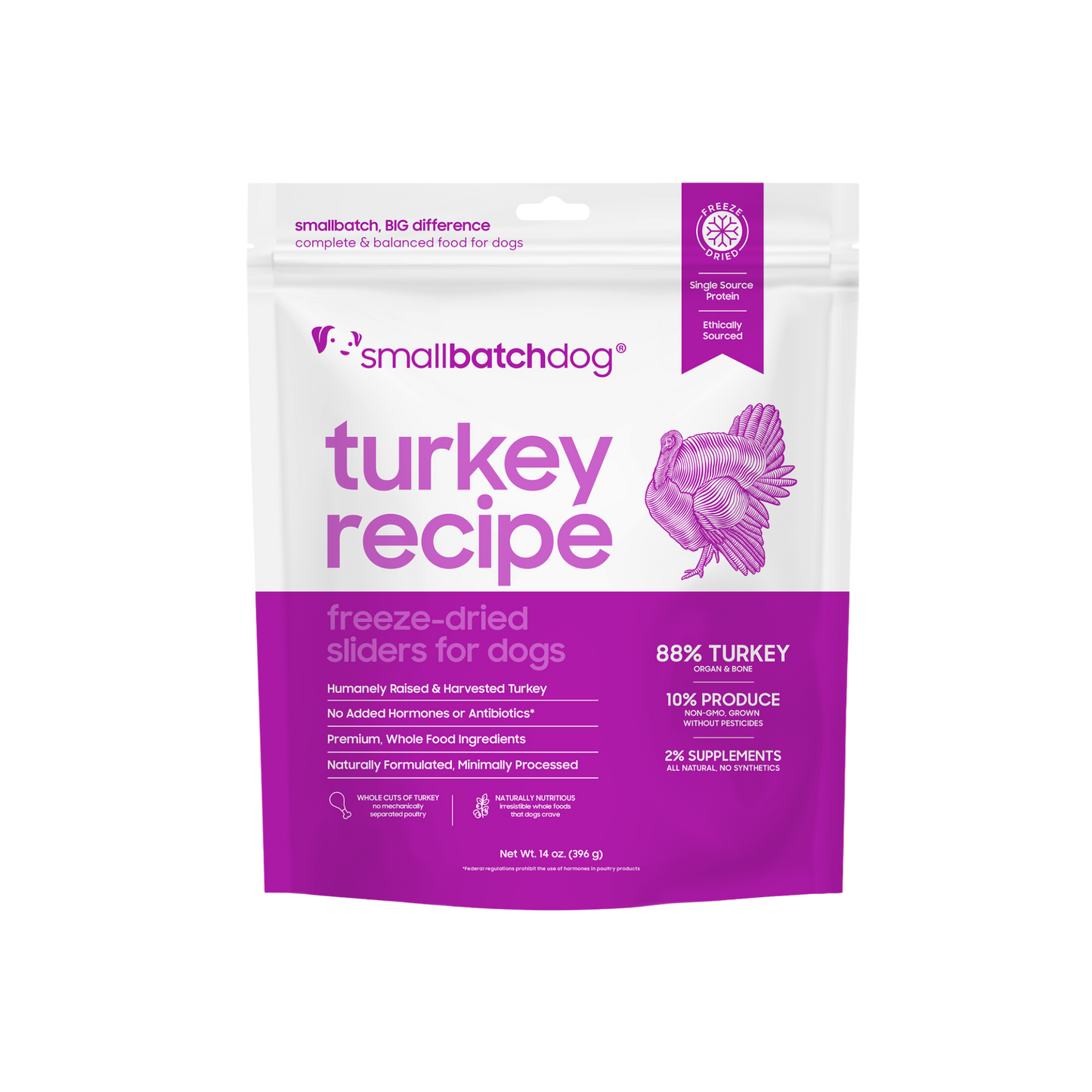Smallbatch Freeze-Dried Turkey Sliders for Dog