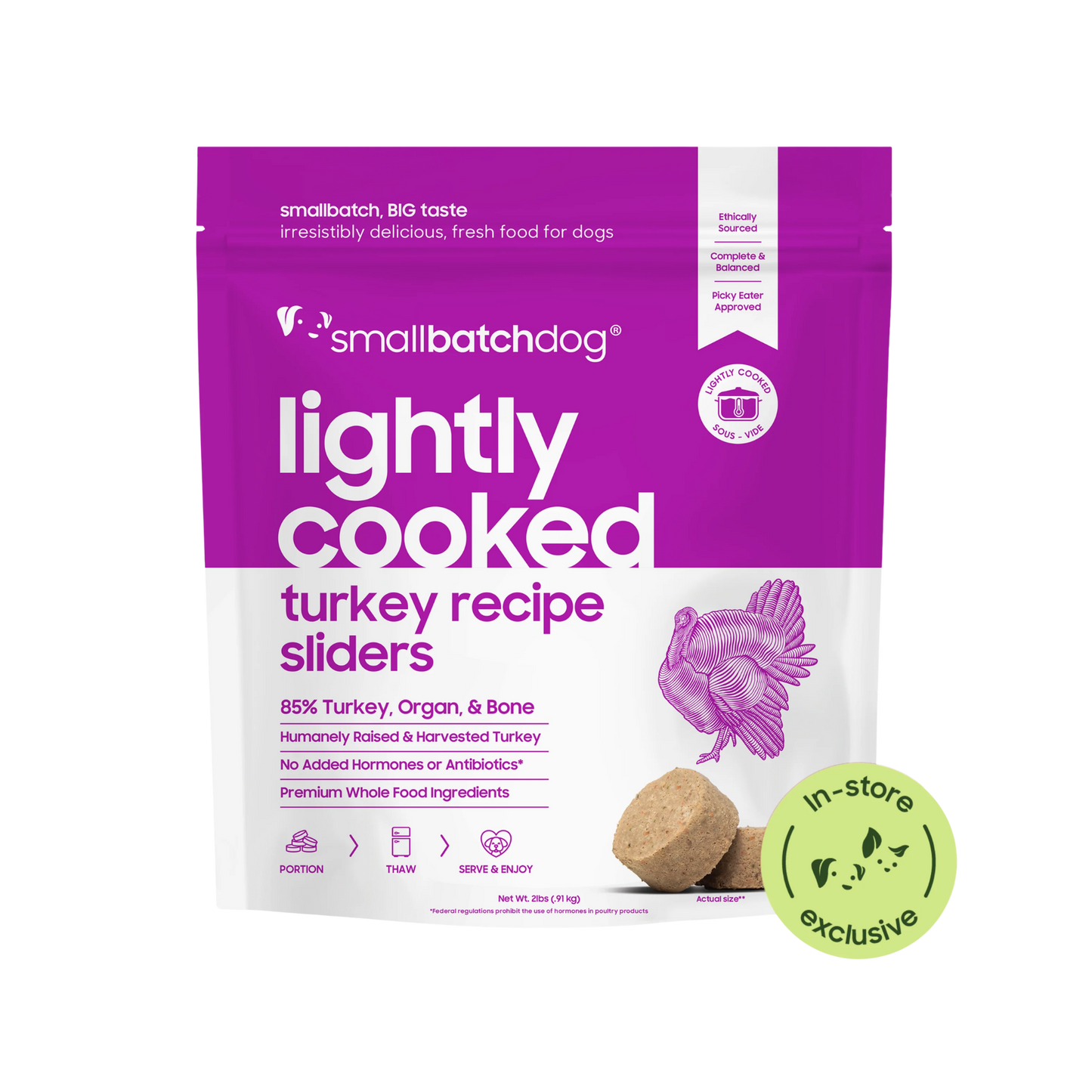 Smallbatch Lightly Cooked Turkey Sliders for Dogs