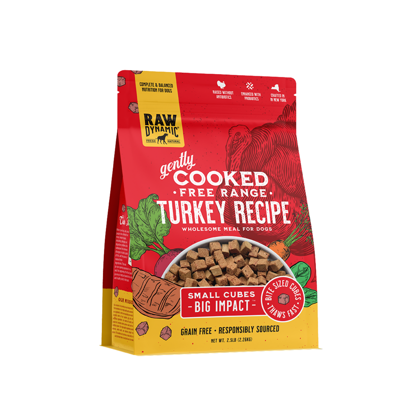 Raw Dynamic Gently Cooked Turkey Recipe
