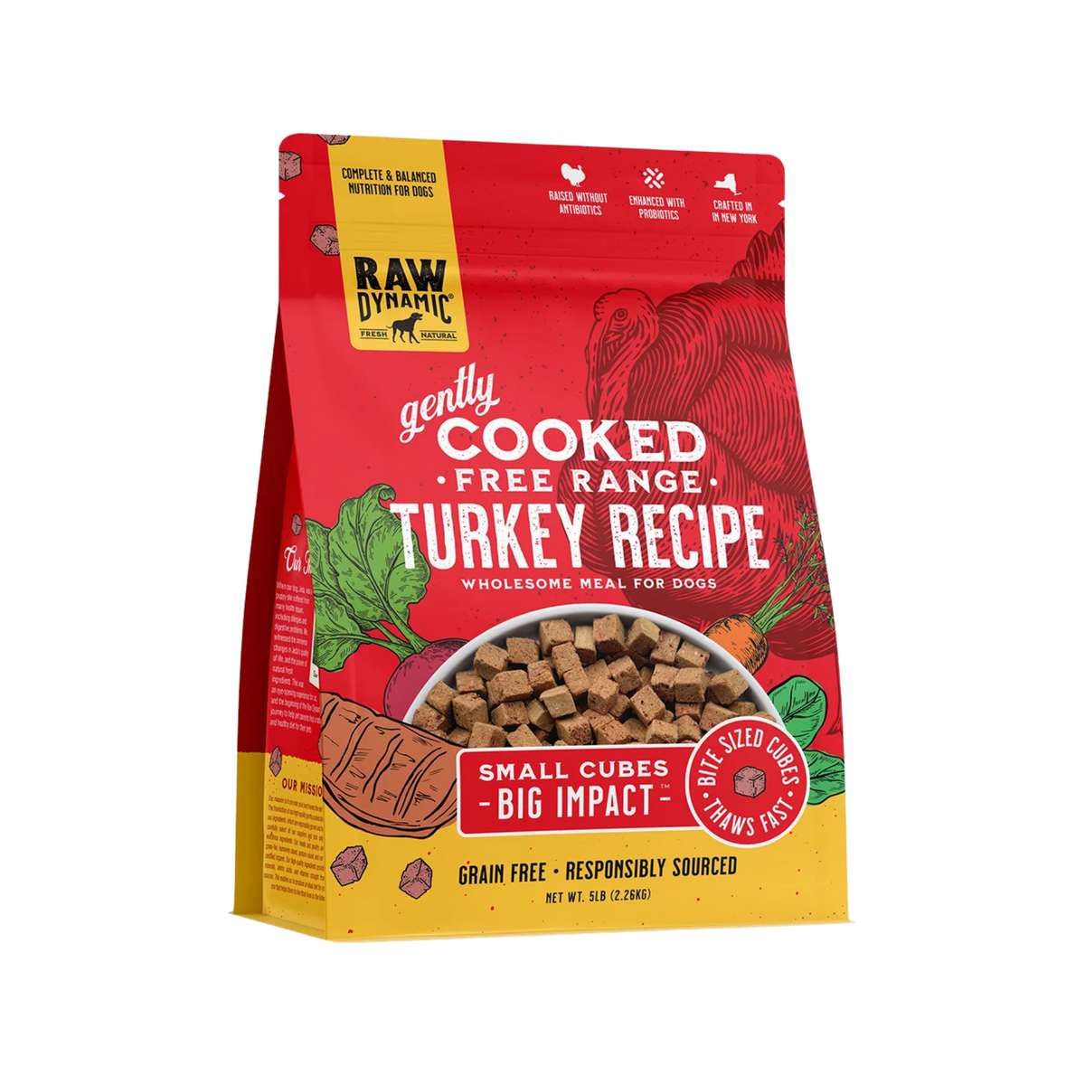 Raw Dynamic Gently Cooked Turkey Recipe